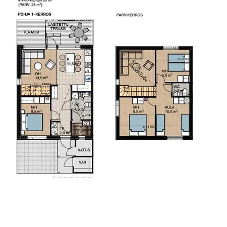 Kultaranta - Vuokatti Kajaani